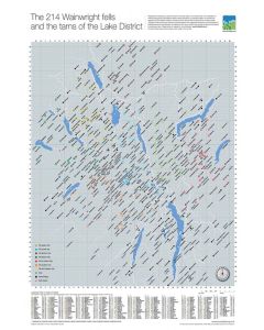 214 Wainwright Fells (Flat Map)