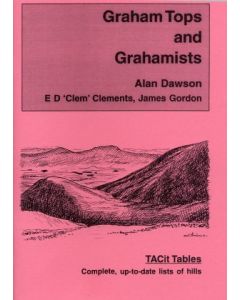 Graham Tops and Grahamists
