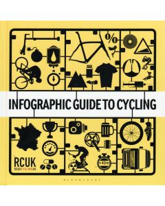 Infographic Guide to Cycling