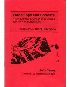 World Tops and Bottoms
